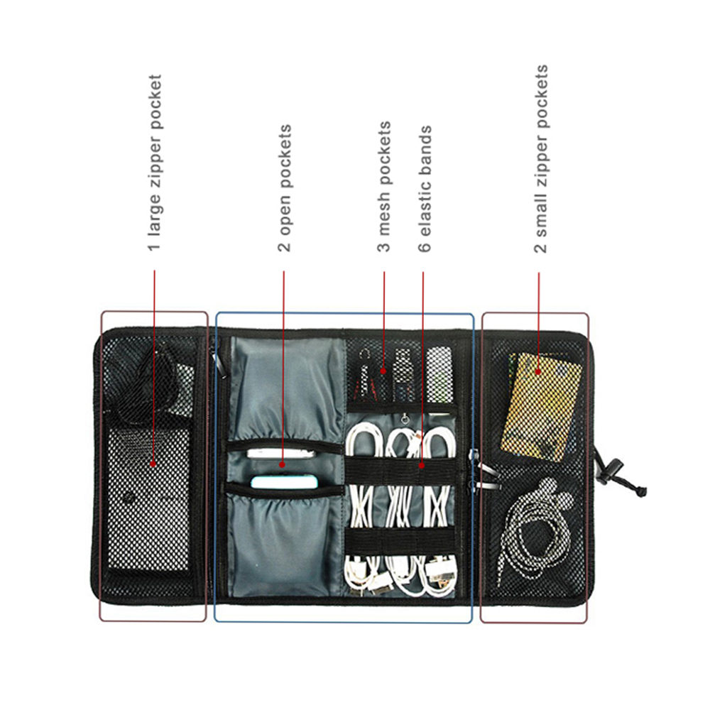 여행용 케이블 보관 가방, 전자제품 정리용 코드 파우치 - Tech Accessories Storage 리뷰 및 가격